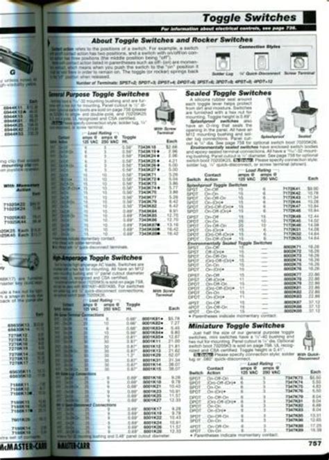 mcmaster carr supply catalog 107